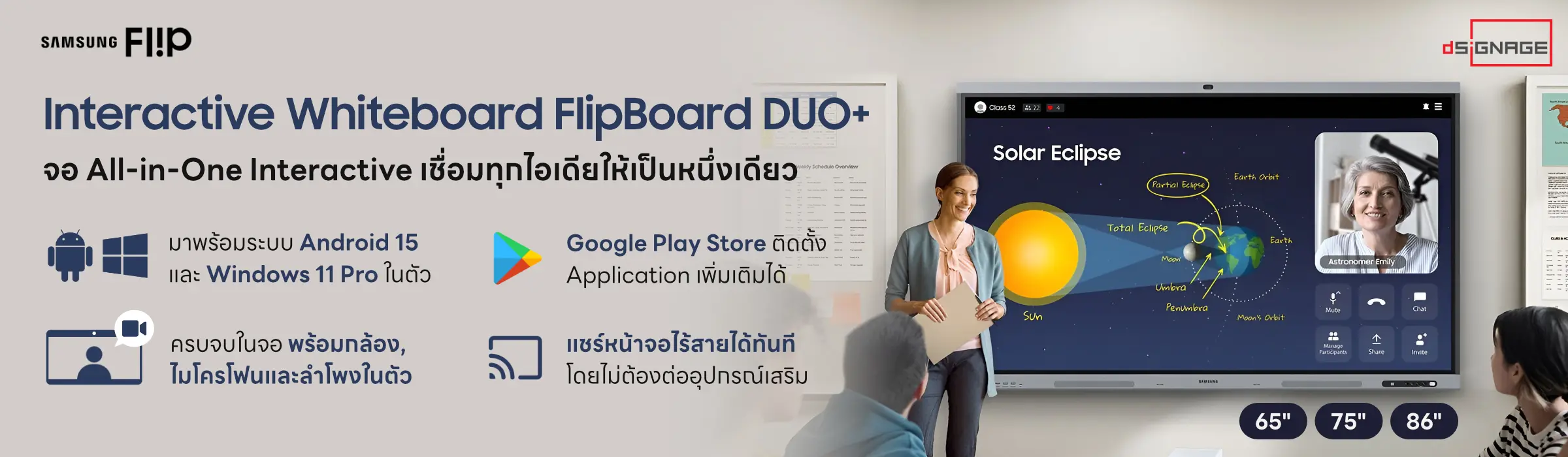 Interactive whiteboard flipboard duo+