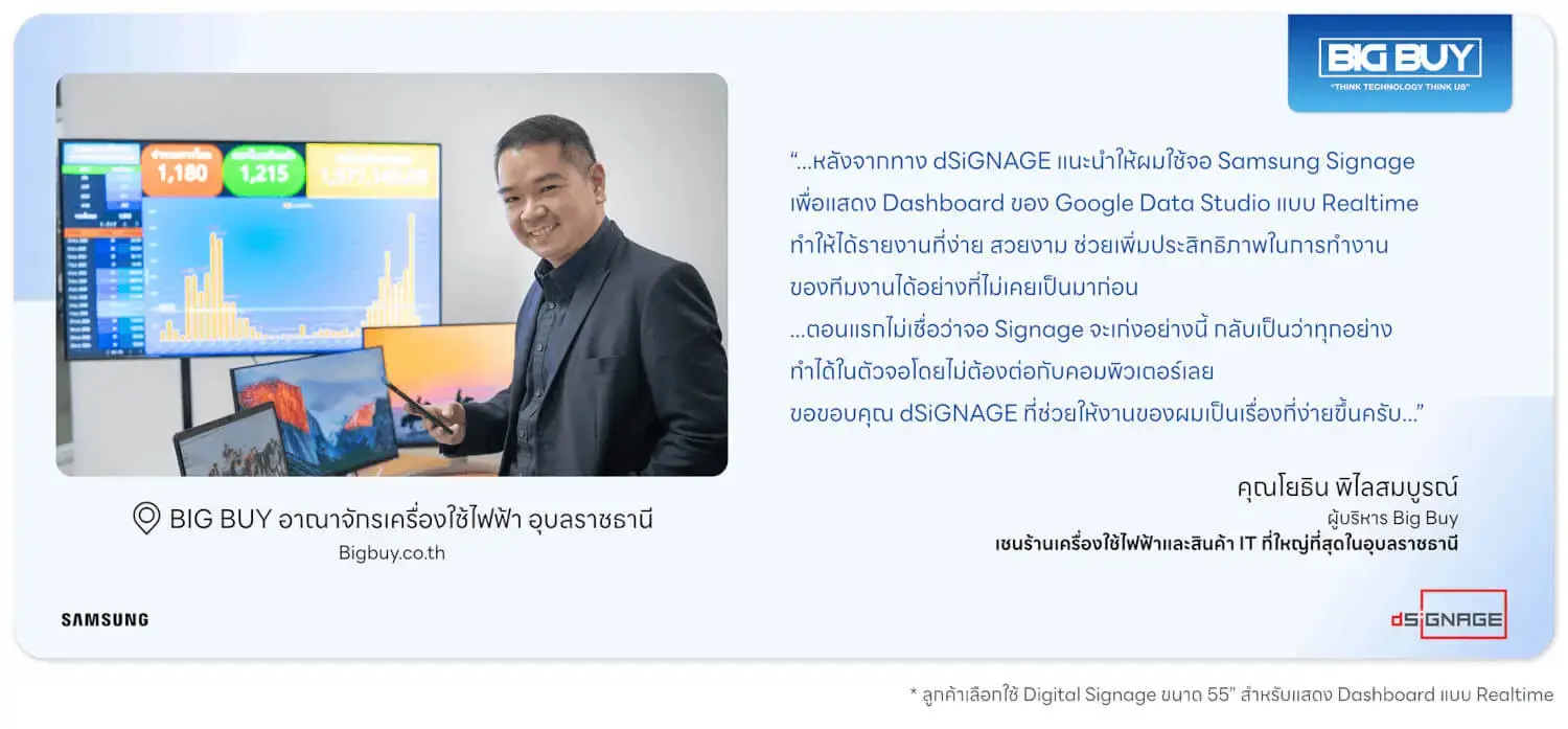 BigBuy อุบลราชธานี ใช้จอ Digital SIgnage สำหรับการรายงาน Dashboard เรียลไทม์