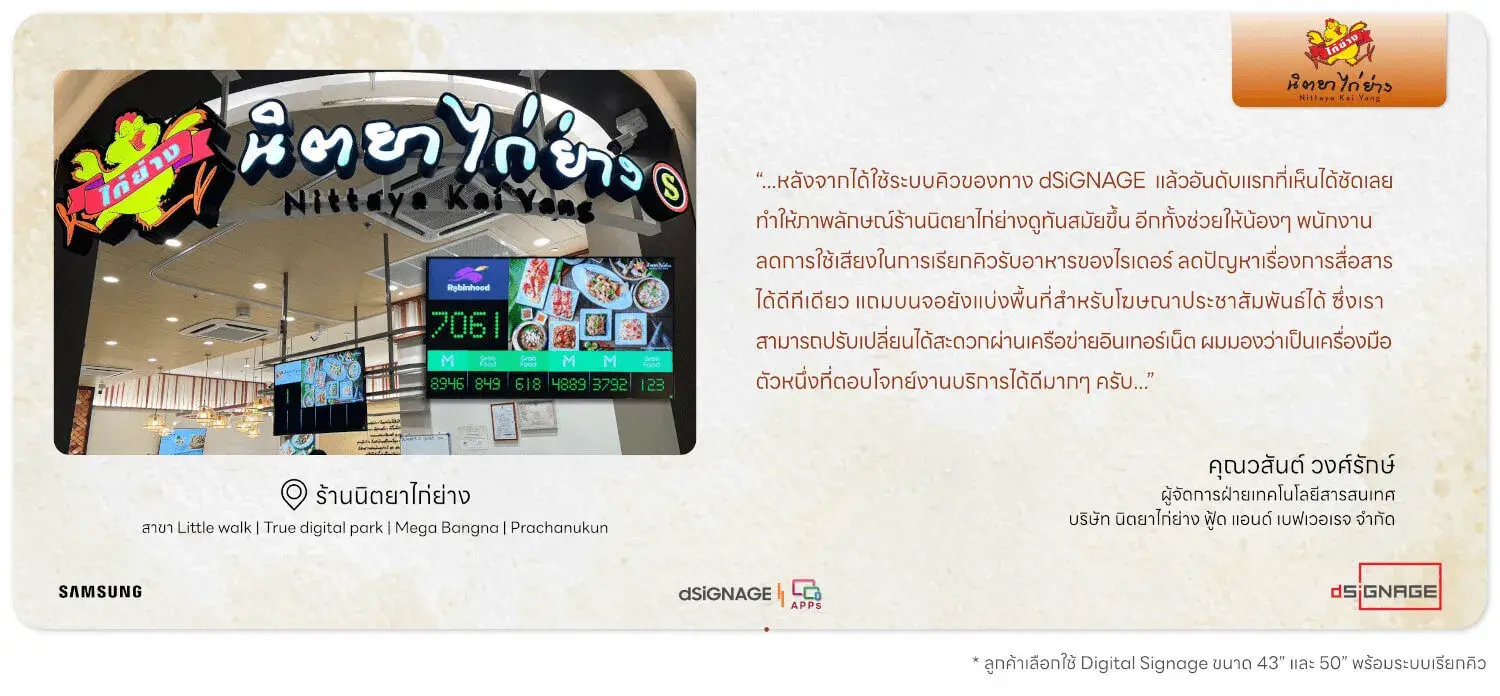 Big Buy อุบล Dashboard Signage