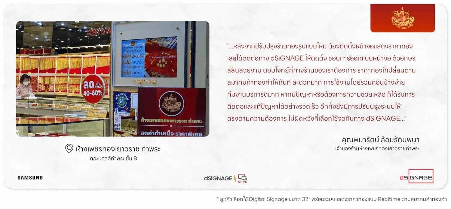 Big Buy อุบล Dashboard Signage